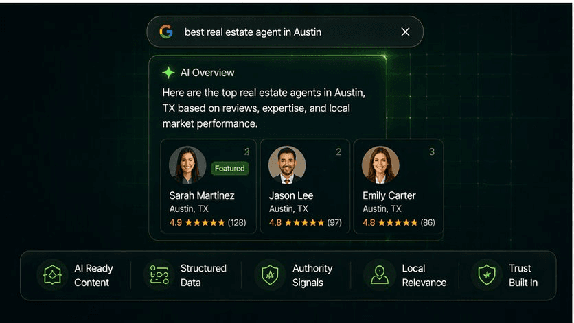 Pinova - How Google AI Overviews are changing real estate search — and which agents will win