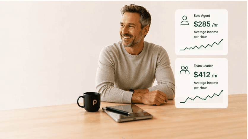 Pinova - Solo agent vs team: a data-backed look at which model earns more per hour worked