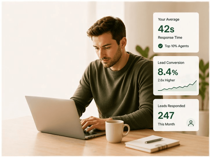 Pinova - What is speed-to-lead and why it is the most important metric in real estate