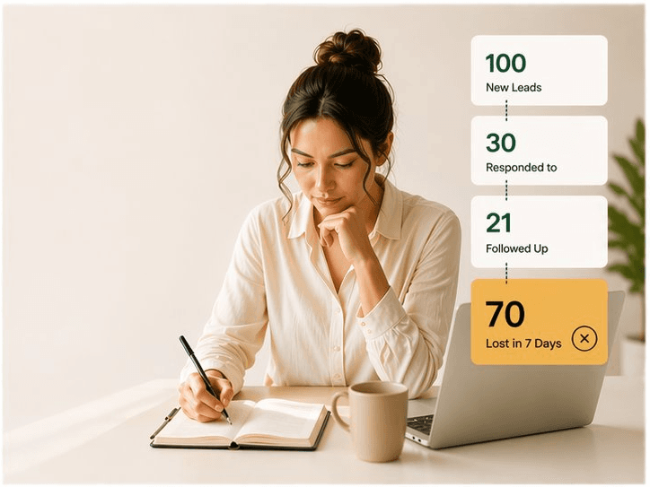 Pinova - Why 70% of real estate leads are lost in the first 7 days (and what top agents do differently)
