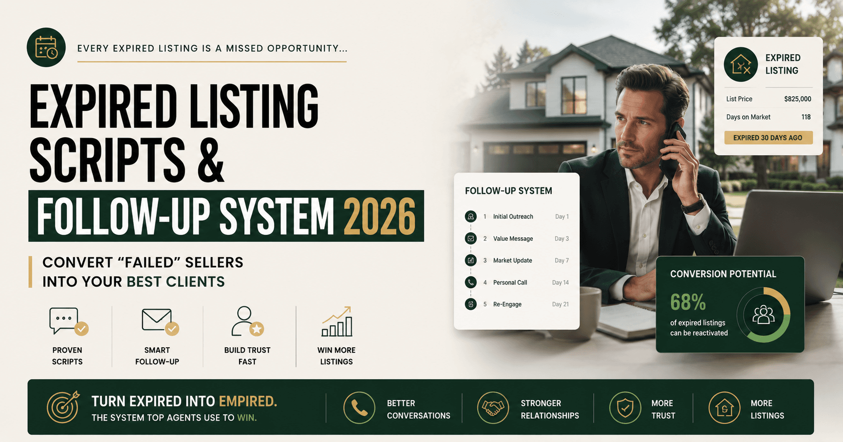 Pinova - Expired Listing Scripts and Follow-Up System 2026: Convert "Failed" Sellers Into Your Best Clients