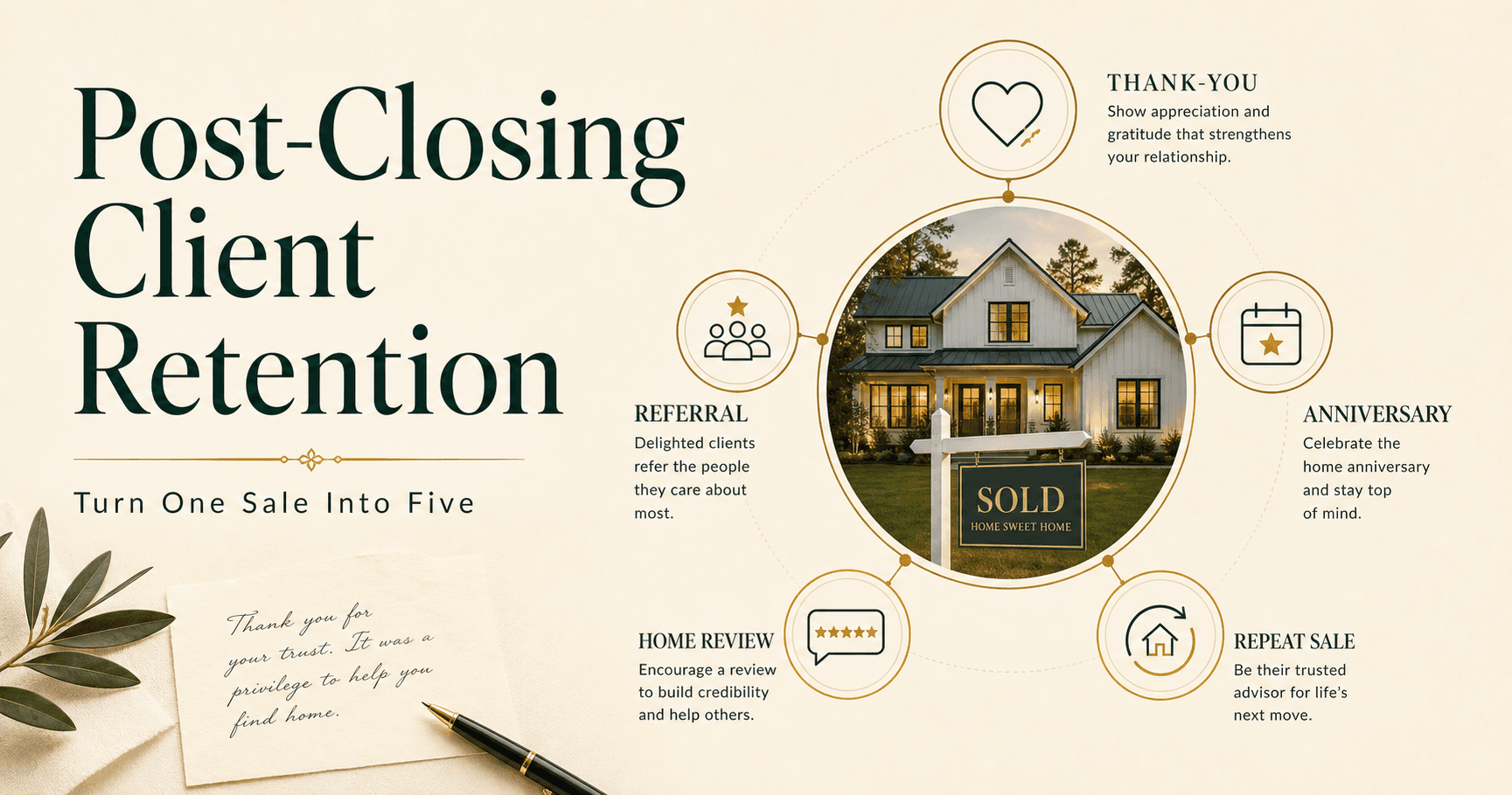 Pinova - FSBO Conversion Playbook: Scripts That Convert