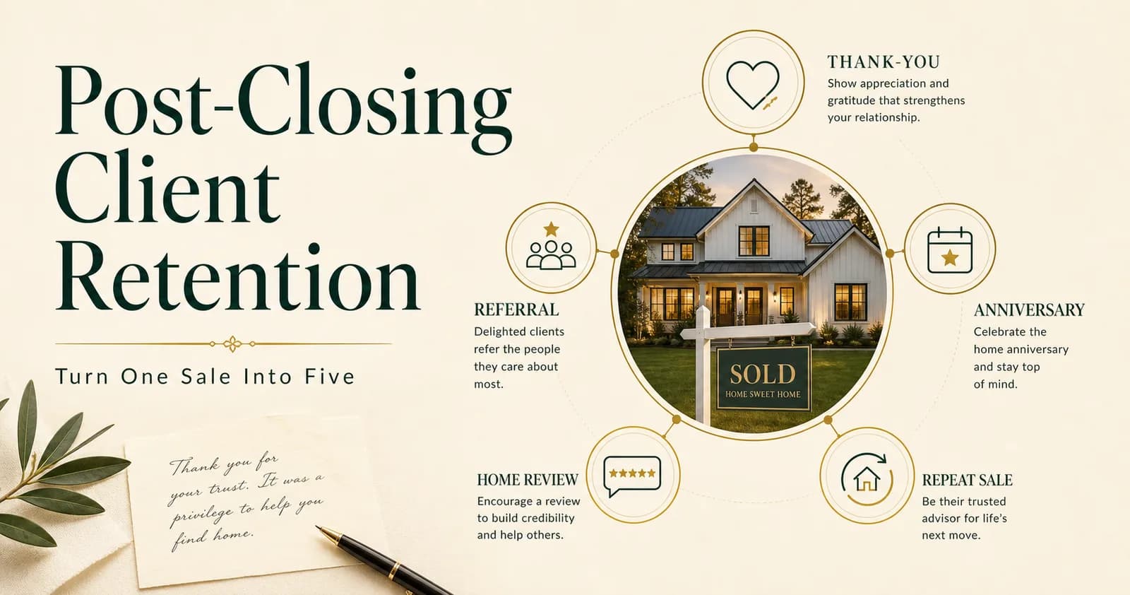 Pinova - FSBO Conversion Playbook: Scripts That Convert