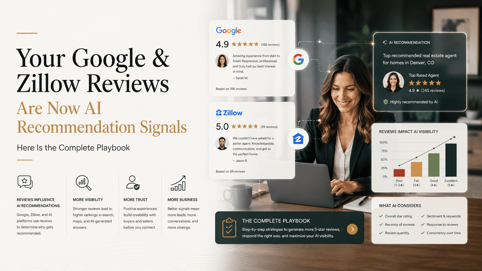 Pinova - Google Reviews & AI Search for Real Estate Agents: The 2026 Guide