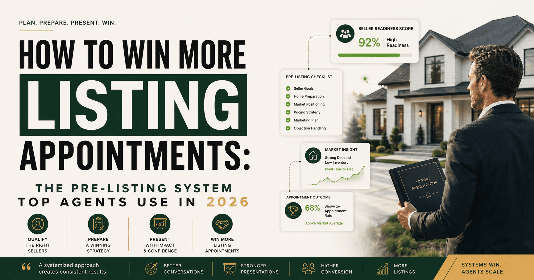 Pinova - How to Win More Listing Appointments: The Pre-Listing System Top Agents Use in 2026