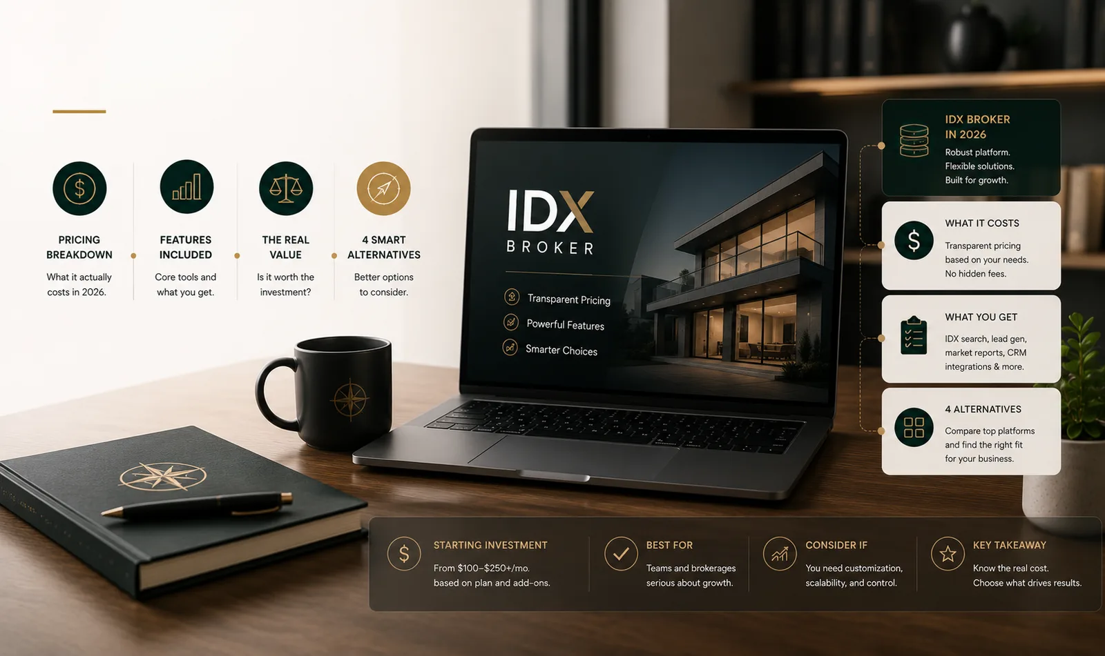 Pinova - IDX Broker Pricing in 2026: What It Actually Costs (Plus 4 Alternatives)