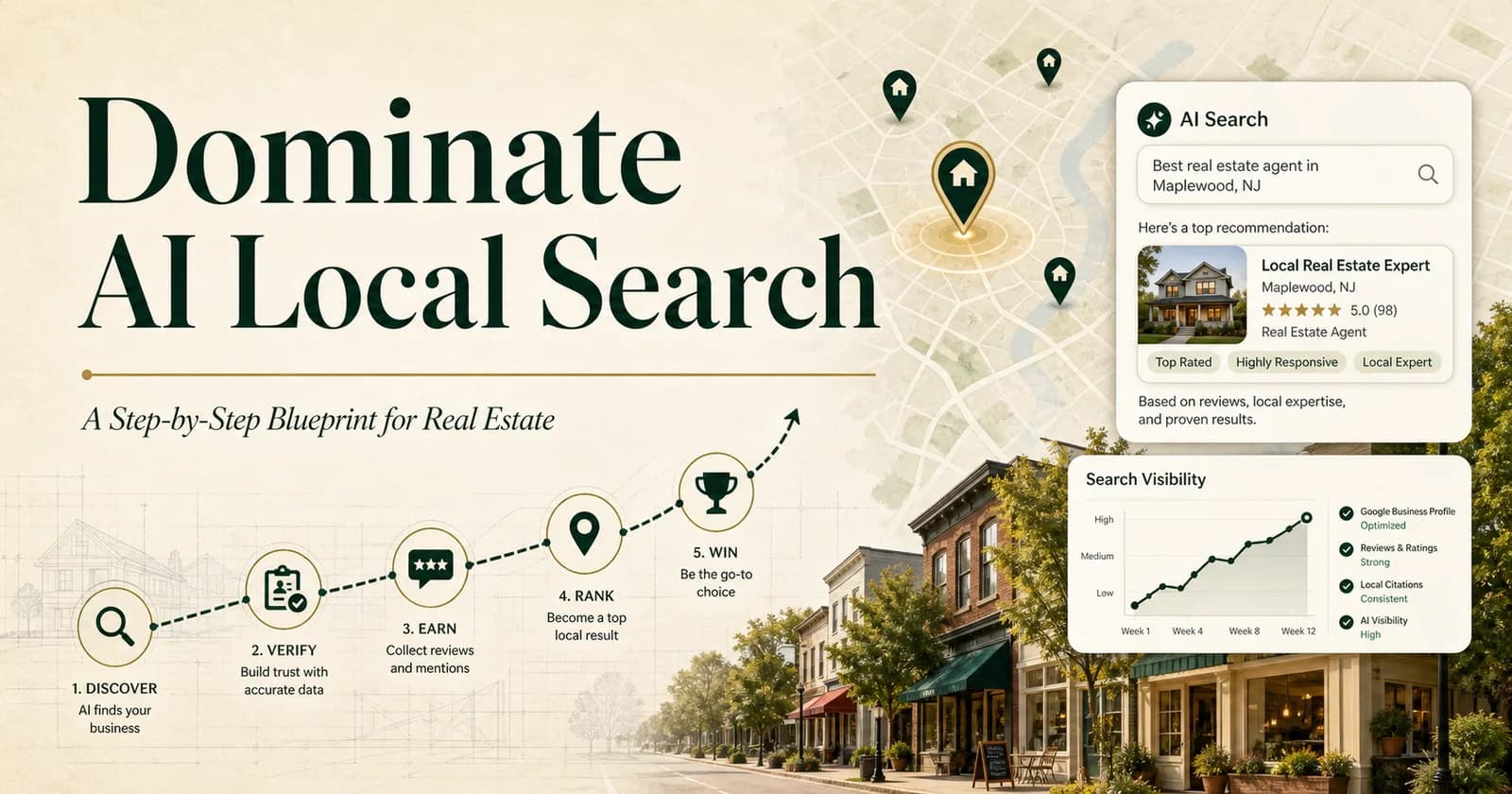 Pinova - How to Dominate AI Local Search: A Step-by-Step Blueprint