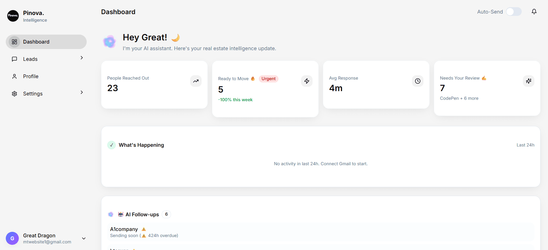 Pinova Intelligence Dashboard