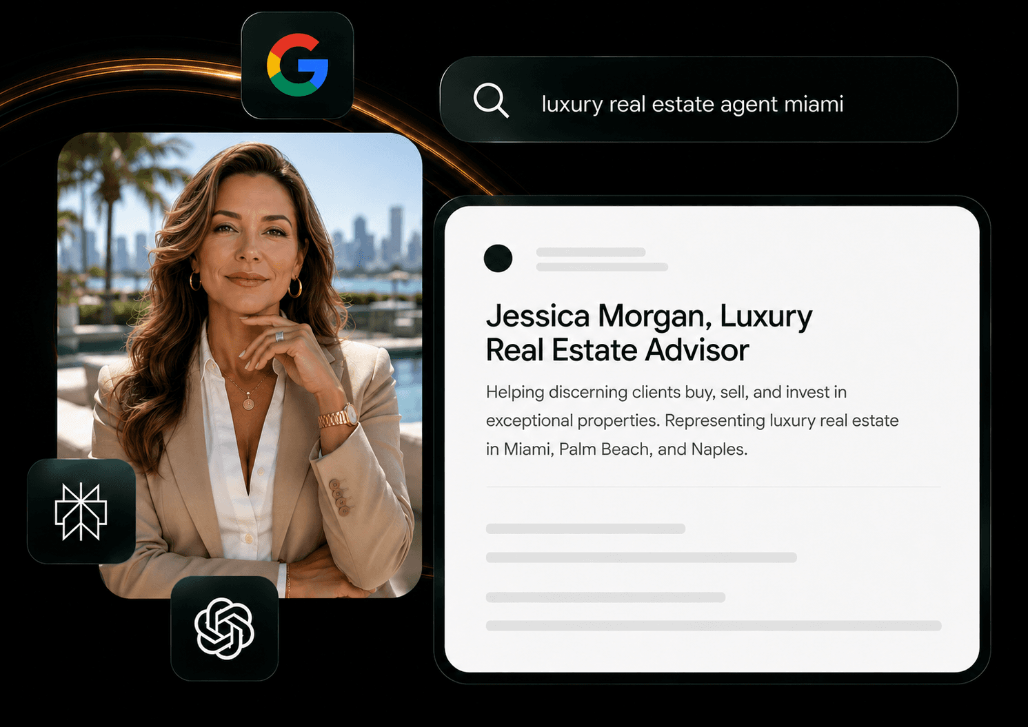 Rank where buyers and sellers actually start looking