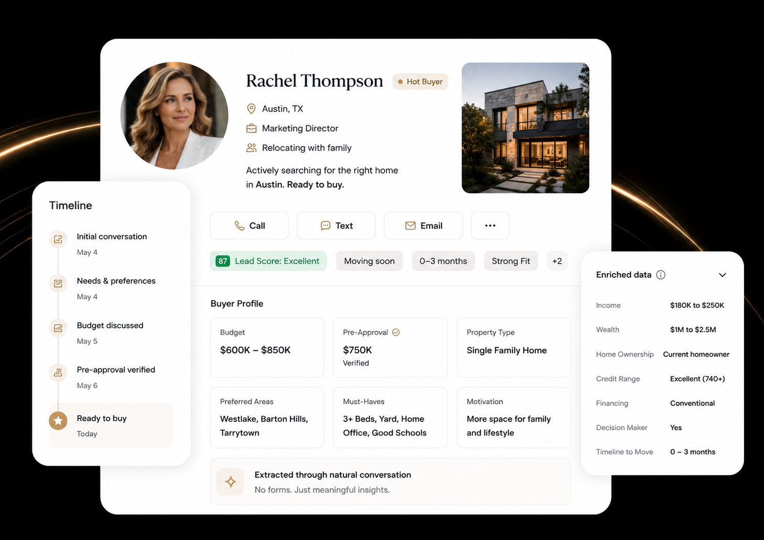 Pinova smart lead qualification and scoring dashboard for real estate CRM